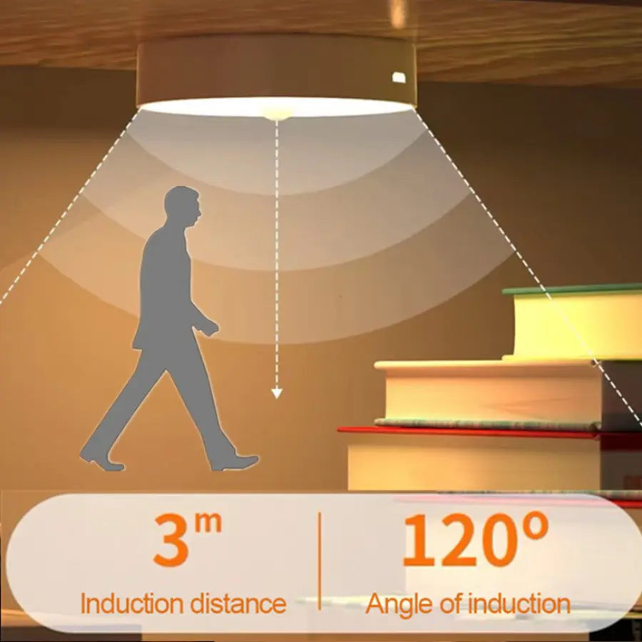 LED-bevegelseslys Motelys