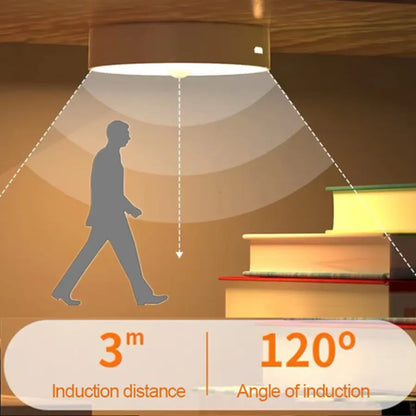 LED-bevegelseslys Motelys